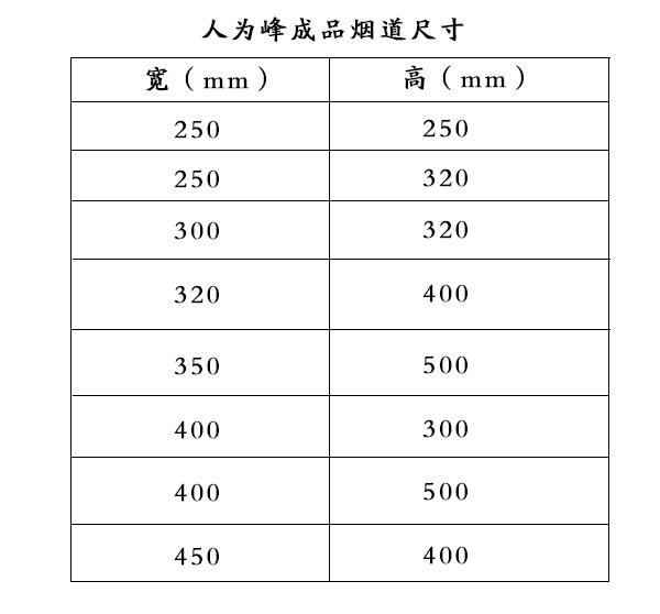 人为峰成品烟道尺寸